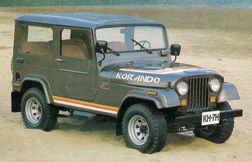 korando