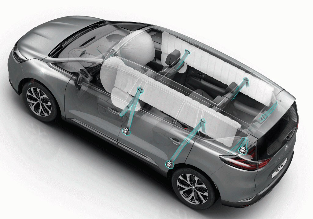 Euro NCAP